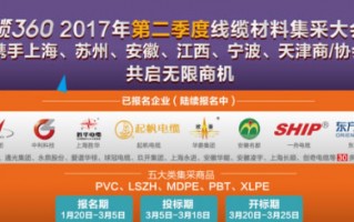 360团购网站，360团购网官网
