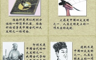 哪些技术发明成功，哪些技术发明成功了