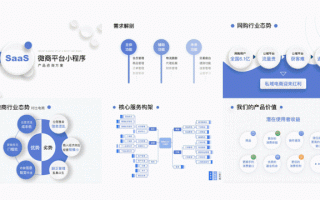 数据分析 实习，数据分析实践课程
