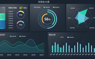 数据分析和可视化工具，数据分析和可视化工具有哪些