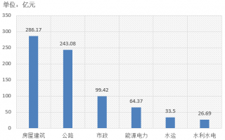 电子数据分析，电子数据案例