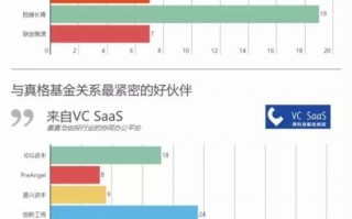 数据分析观念的培养，数据分析观念的培养方法