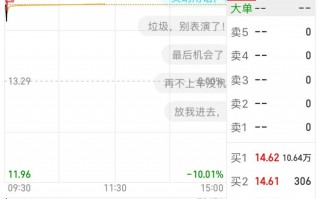 股票 数据分析，股票数据分析工具